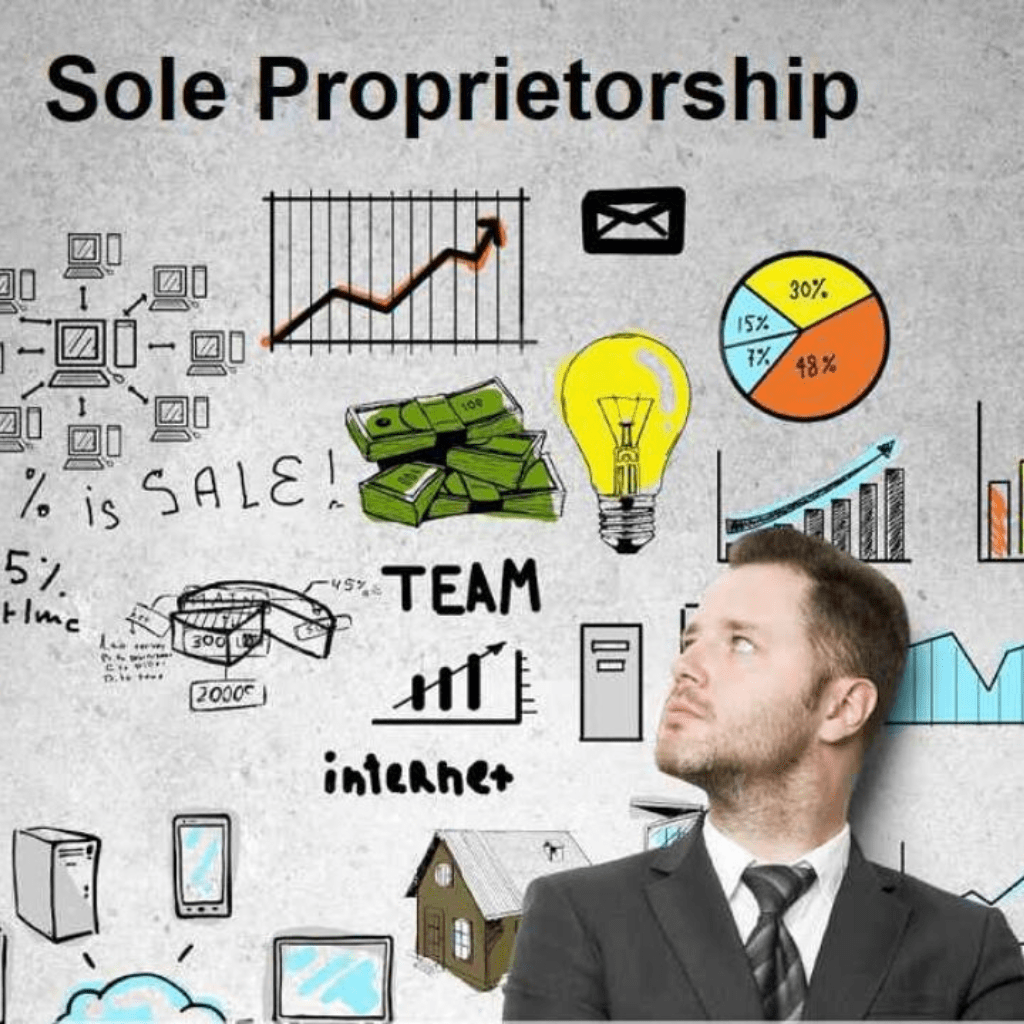 Sole proprietorship registration