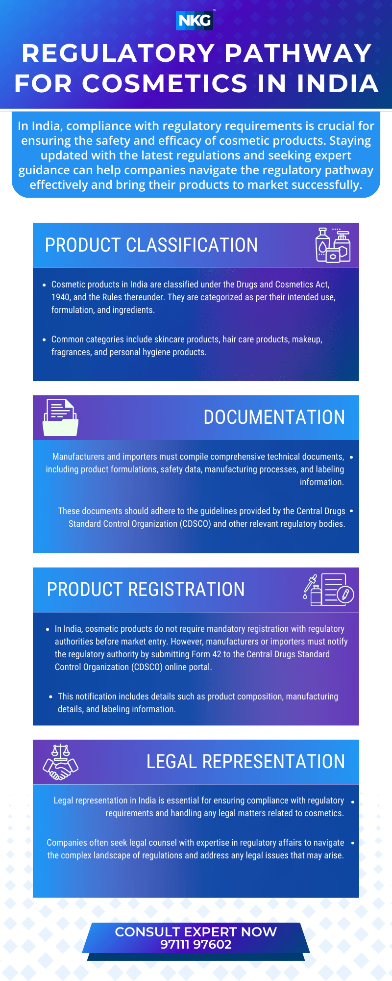 Regulatory Pathway for Cosmetics in India - NKG Advisory Business ...
